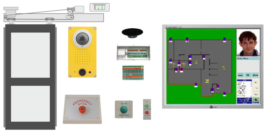 Image of Locking Control