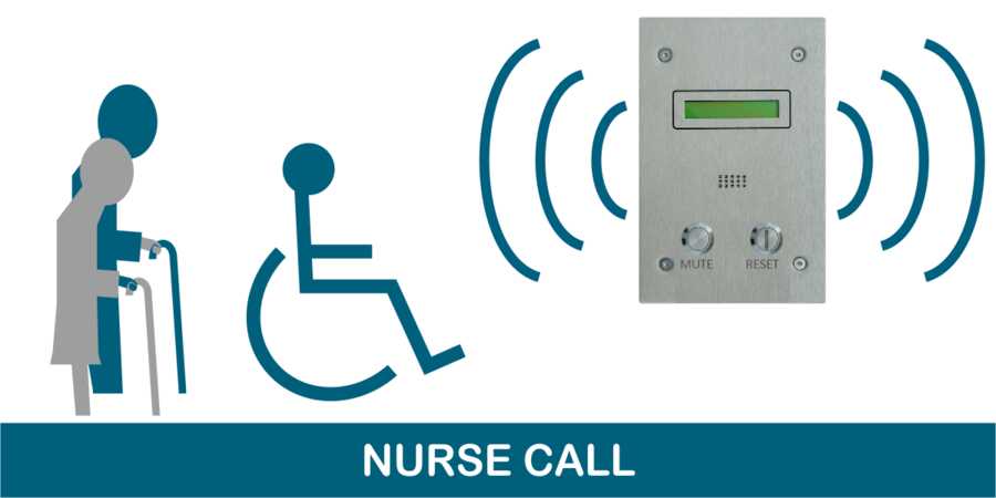 Image of Nurse Call