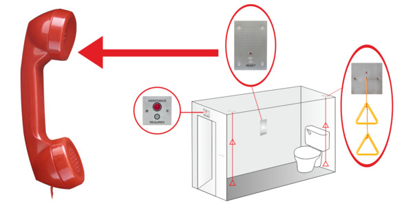 Image of Disabled Toilet Alarm Over Telephone