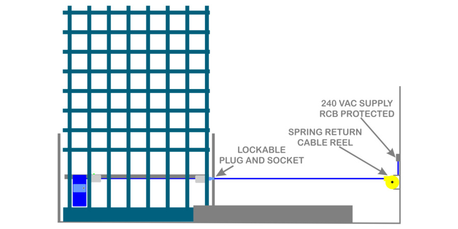 Image of VD 9007-004: Emergency Electric Winder System